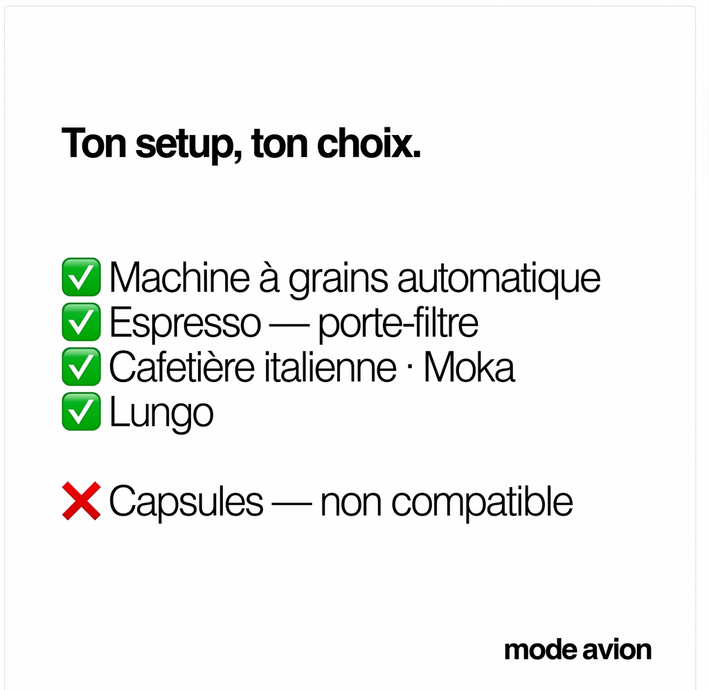 Brésilia — Café en grains 250 g